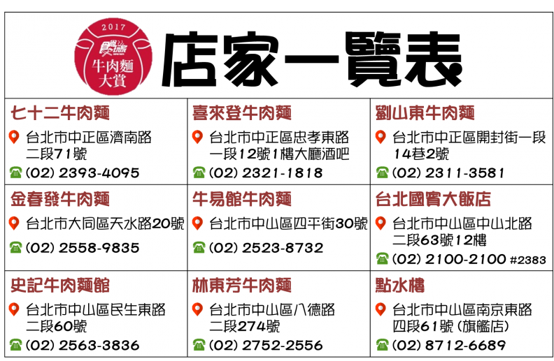 【牛肉麵大賞】尋找地表最牛吃客!萬元獎金由我拿 【牛肉麵大賞】尋找地表最牛吃客!萬元獎金由我拿
