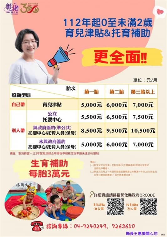 全民普發6000元各縣市加碼一次看！竹北每人6000紓困金，這縣市最高爽領5.2萬