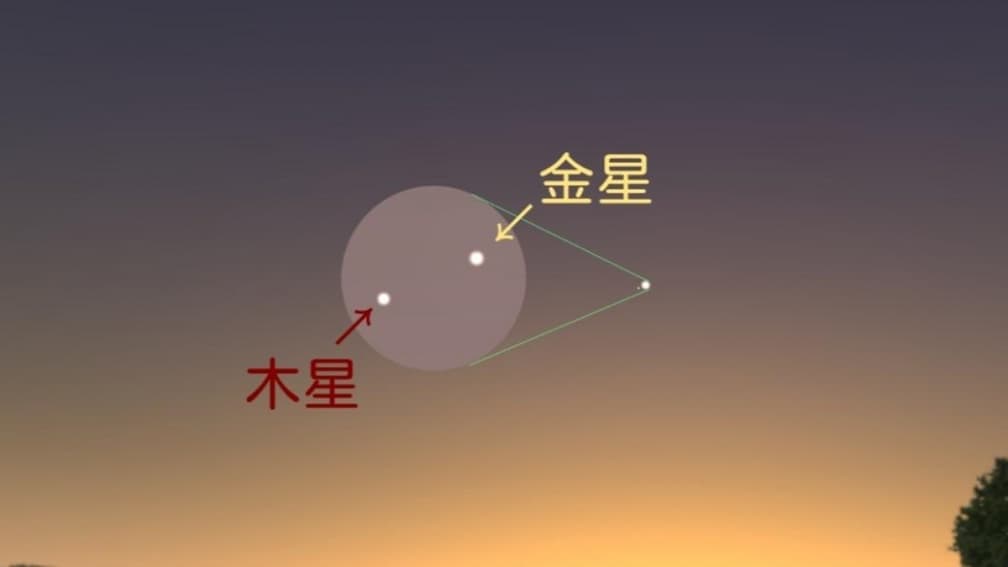 天文奇景錯過再等９年！最亮２顆行星「金星合木星」這天登場，肉眼就能看到