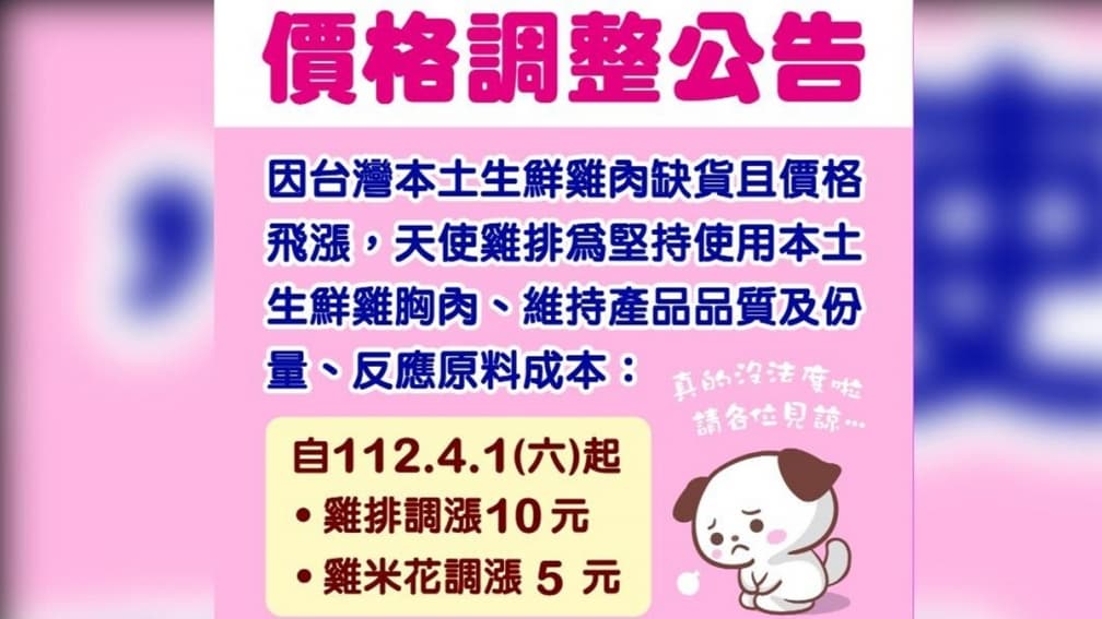 「天使雞排」撐不住!4/1起1份漲至100元,網友哀號:見證歷史 「天使雞排」撐不住!4/1起1份漲至100元,網友哀號:見證歷史
