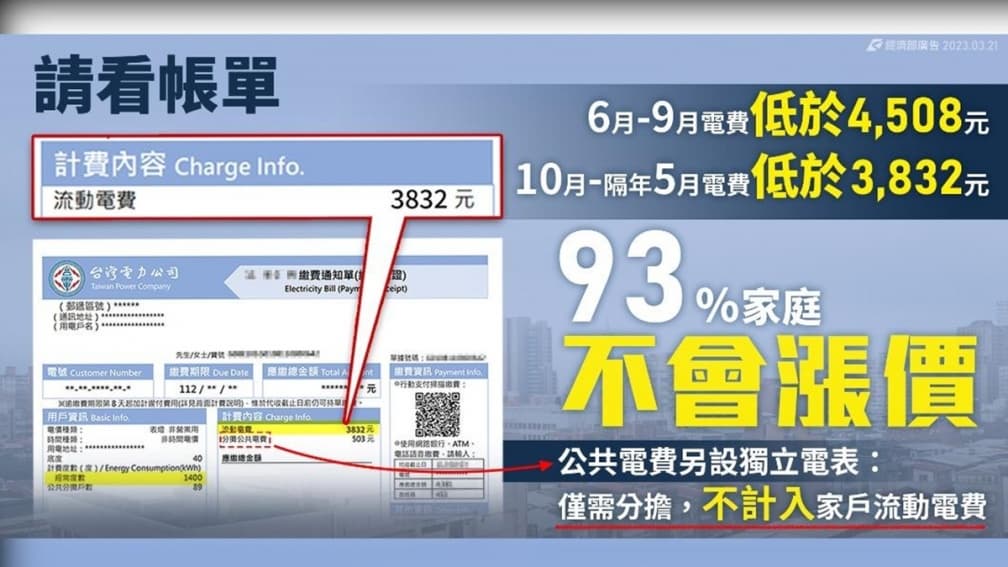 電費4/1起調漲！住宅用電會漲多少錢？用實際帳單算給你看