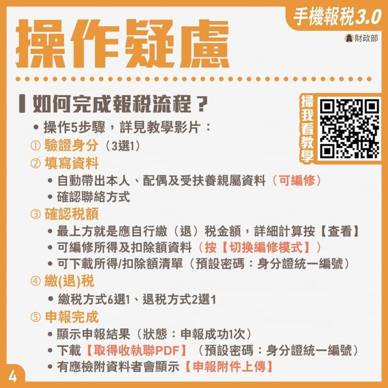 手機報稅要安裝軟體嗎?5步驟搞定超簡單,9大QA一次秒懂 手機報稅要安裝軟體嗎?5步驟搞定超簡單,9大QA一次秒懂