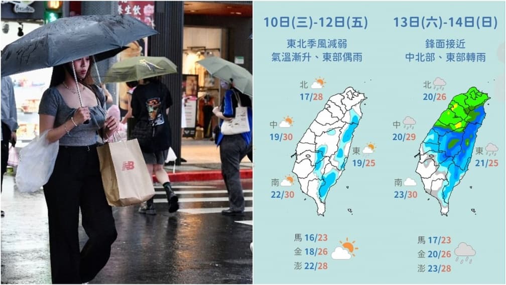 本週先晴後轉雨!白天氣溫逐日回升、日夜溫差大,第2波梅雨這天報到