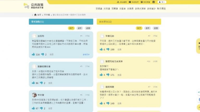 「週休3日」提案引發大論戰！內行人揭只爽到2種人，政府具體回應時間點曝 | 食尚玩家