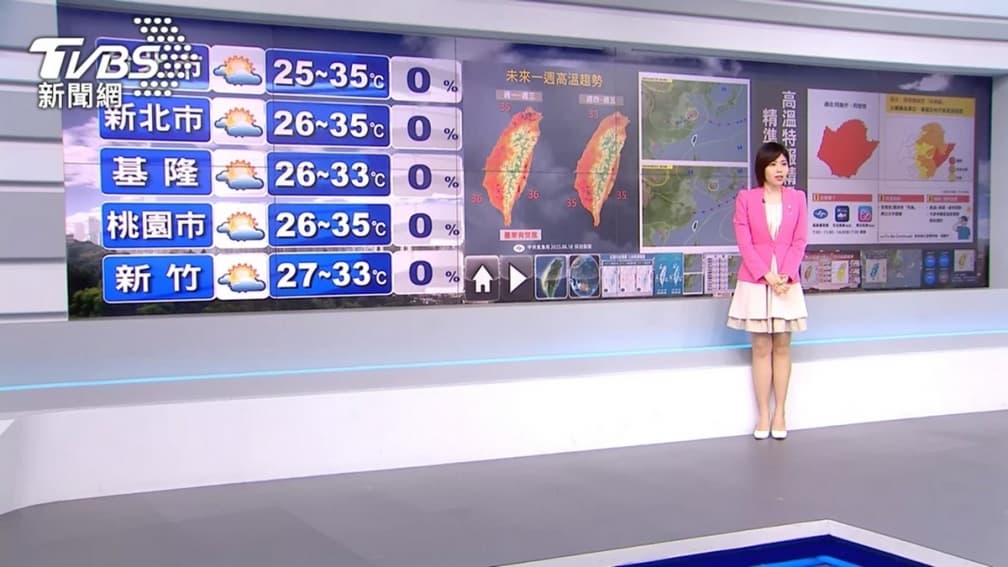 １圖看懂本週、端午天氣！高溫席捲13縣市，連假防午後局部雷陣雨