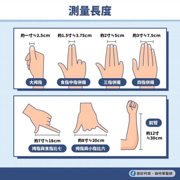 人體也能當尺！７種方法可丈量出物體長度，連角度都能測出
