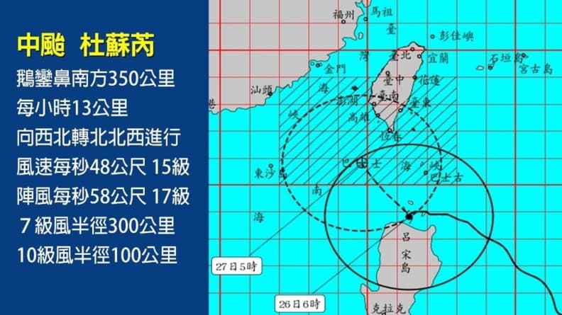 杜蘇芮侵台「交通、活動取消懶人包」!台鐵南迴17時後停駛、夏日狂歡祭暫停 杜蘇芮侵台「交通、活動取消懶人包」!台鐵南迴17時後停駛、夏日狂歡祭暫停