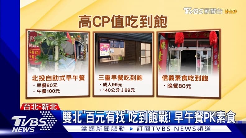 不限時吃到飽80元!飯店級菜色早午餐店暴紅,人潮排到馬路、老闆累到住院 不限時吃到飽80元!飯店級菜色早午餐店暴紅,人潮排到馬路、老闆累到住院