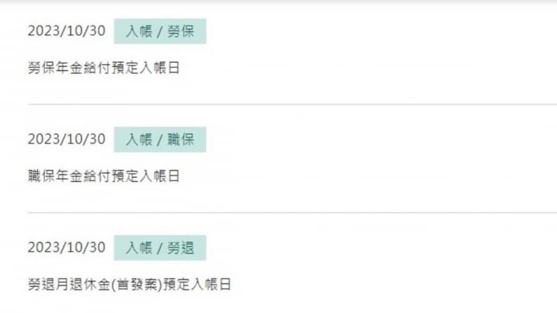 勞動部今天發錢了！３筆款項平均每人1.87萬元，近175萬人受惠