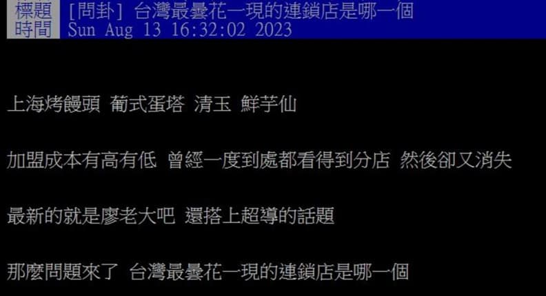 台灣哪間連鎖店最曇花一現？網友一面倒點名「這２家」嘆：可憐