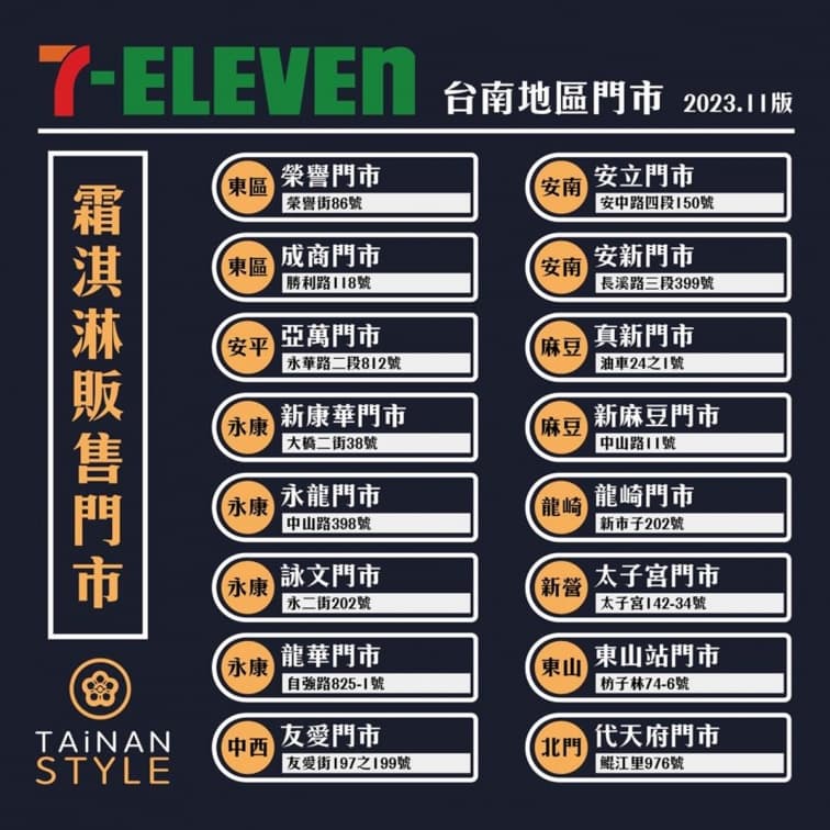 童年記憶滋味！7-11驚喜開賣「統一布丁霜淇淋」，限定門市一次看