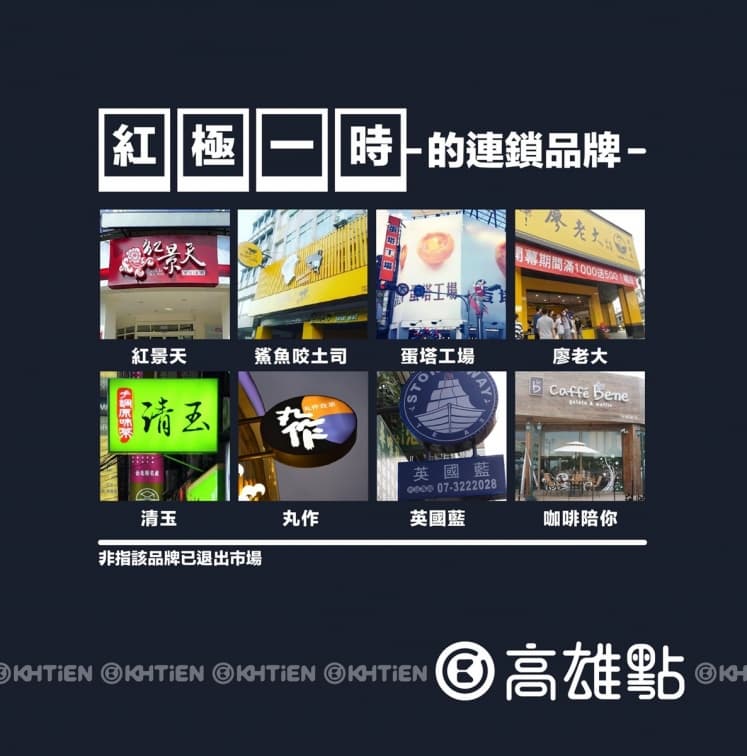 你記得哪些?盤點8家曾紅極一時的連鎖店,「這家」手搖飲全台96間店全倒光 你記得哪些?盤點8家曾紅極一時的連鎖店,「這家」手搖飲全台96間店全倒光