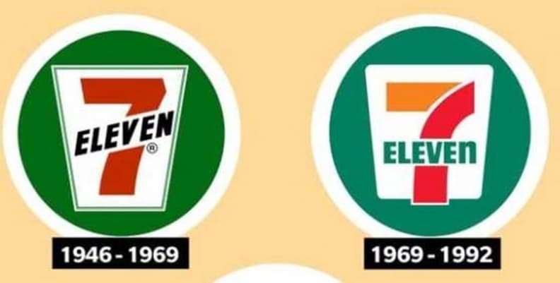 長知識了！為何超商7-11招牌只有「n」是小寫？官方給答案