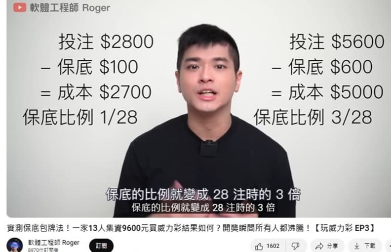 威力彩遭破解？谷歌前工程師「必中包牌法」集資9600元，實測驚人結果曝