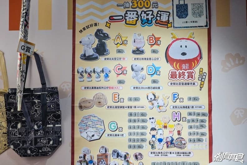 史努比快閃店免費逛！打卡巨大龍年史努比，４亮點：限量周邊、致敬梵谷作品