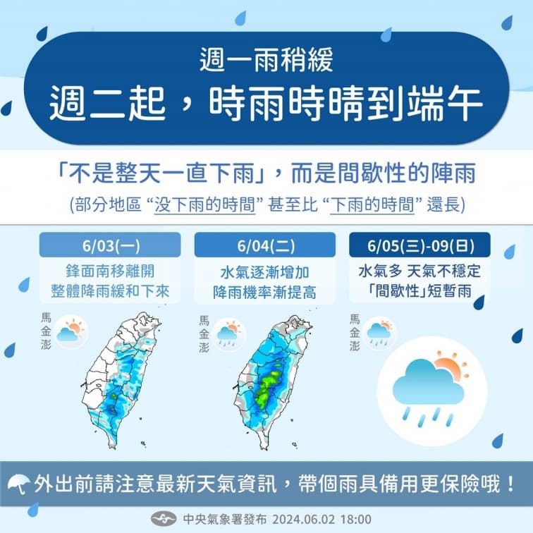 把握今日好天氣!「這天起」全台連下6天雨,一圖看懂端午連假天氣 把握今日好天氣!「這天起」全台連下6天雨,一圖看懂端午連假天氣