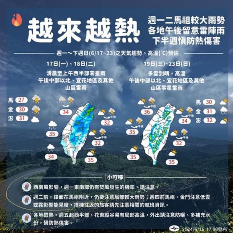 一圖看懂一週天氣！雷雨彈連炸２天，「這天起」高溫狂飆36度