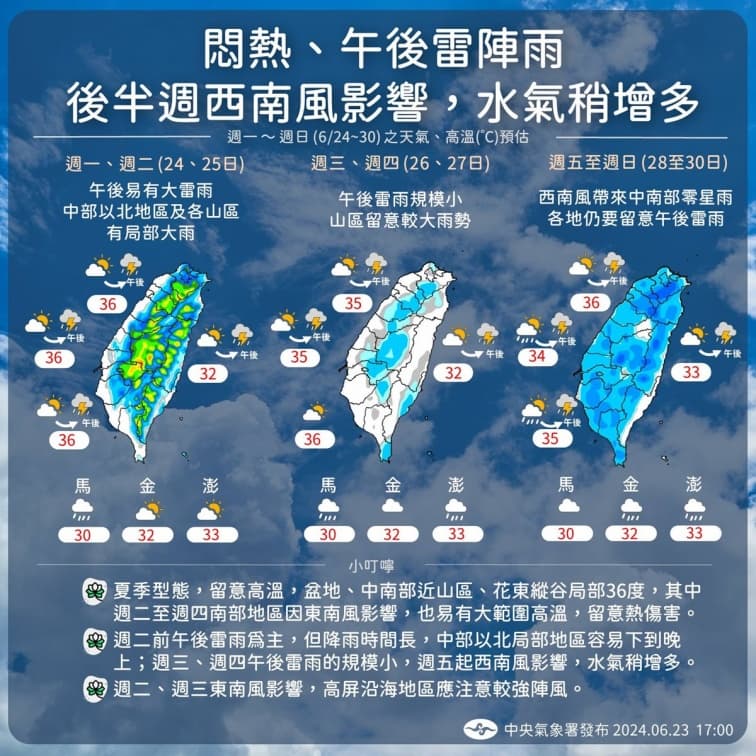午後雷雨炸到晚上！一圖看懂一週天氣「３階段變化」，11縣市狂飆36度