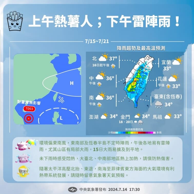 颱風發展趕進度！颱風「凱米」最快週五生成，專家曝這天恐３颱共舞