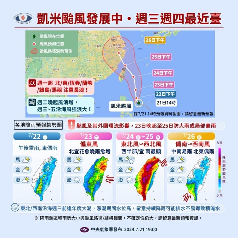凱米颱風最新路徑曝！８縣市暴風圈侵襲率破９成，停班停課標準一次看