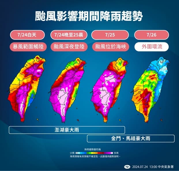 7/25再放颱風假！22縣市宣布停班停課，凱米變強颱愈晚風雨愈大