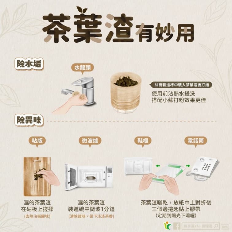 茶葉過期還能喝嗎？如何判斷茶葉壞掉？專家曝正解，加碼茶葉渣３妙用