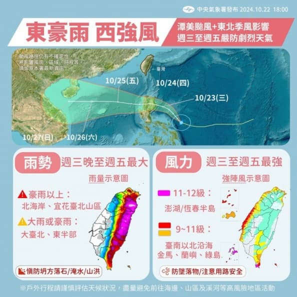 新颱風「康芮」最快週五生成！今起豪雨彈狂炸「這２天」風雨最大