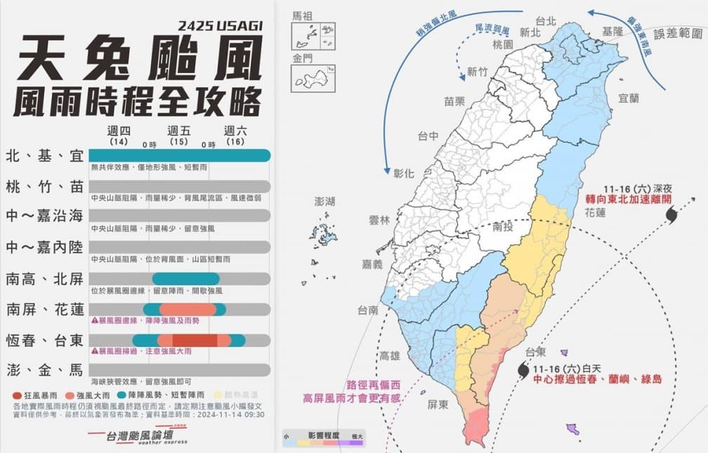 天兔颱風快速增強!專家曝「明天4地有機會颱風假」,1圖看全台風雨時程 天兔颱風快速增強!專家曝「明天4地有機會颱風假」,1圖看全台風雨時程