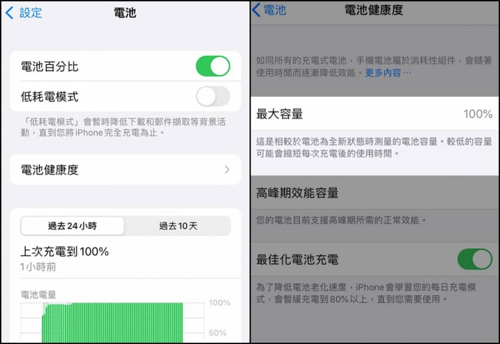 iPhone電池健康度多少要換？3C達人給答案，加碼５祕訣延長電池壽命