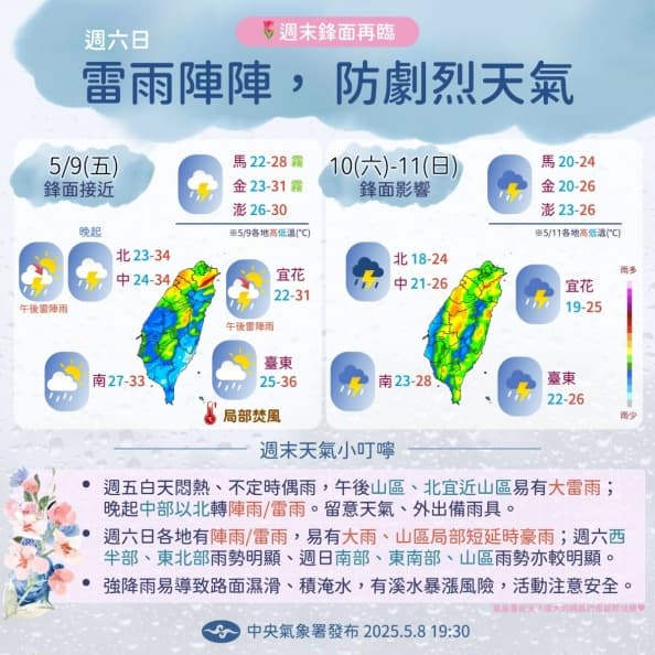今晚要變天了！週末母親節慎防雷雨彈，下週「這天轉晴」熱如炎夏