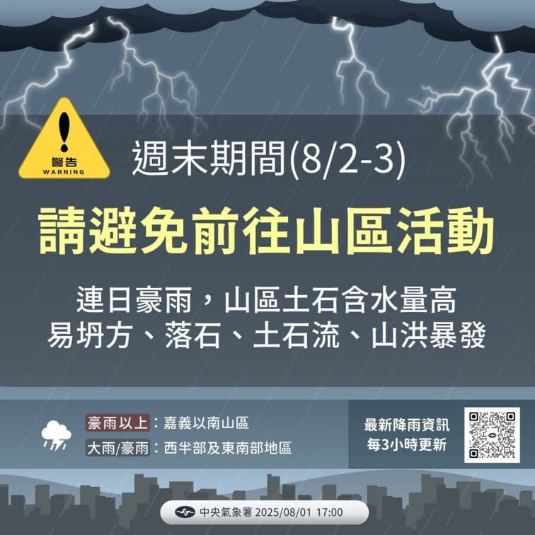 18縣市豪、大雨特報！週末慎防雨彈來襲、土石流，白鹿颱風最快這時生成