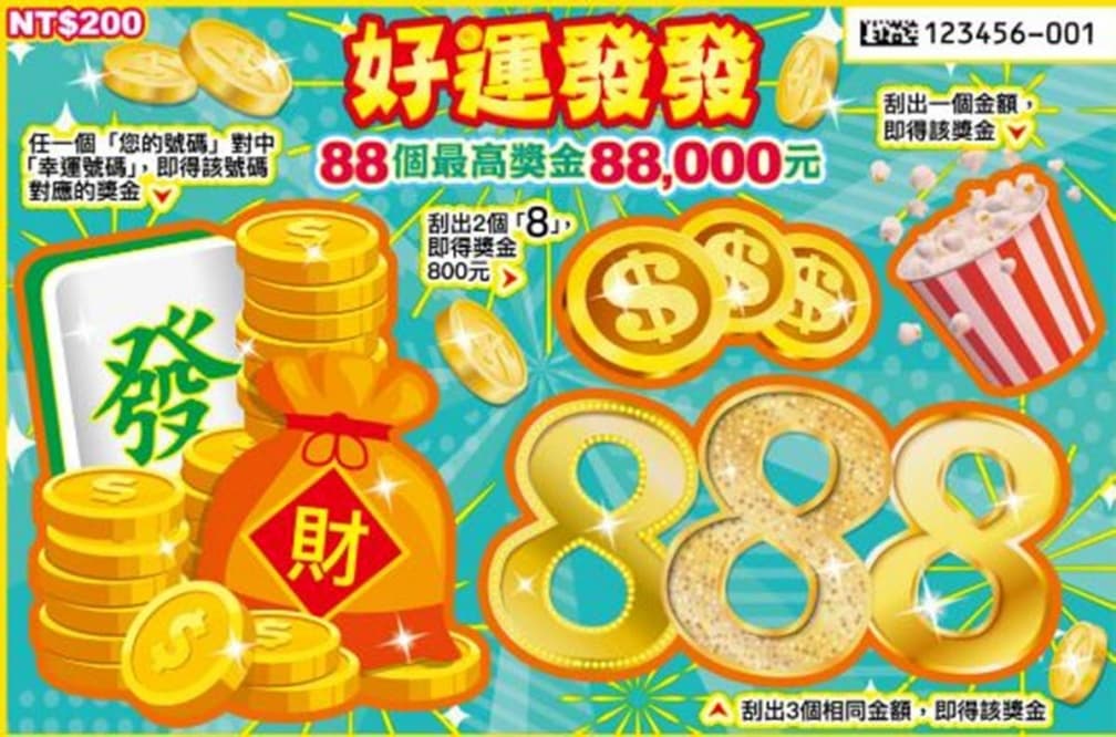台彩史上最狂新刮刮樂！總中獎率超過46％，這時起再送超商買一送一優惠券