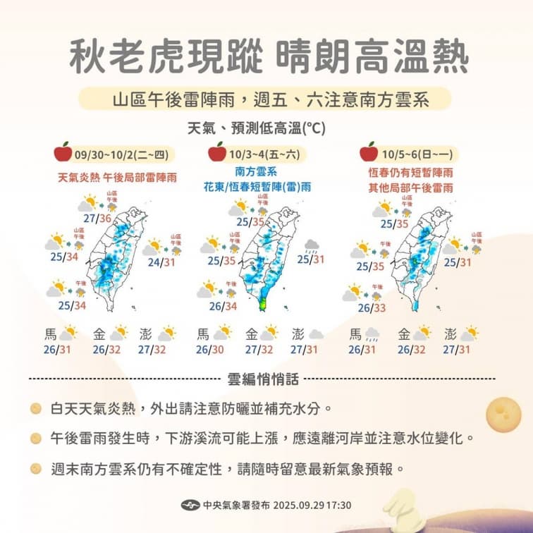 颱風麥德姆最快後天生成!最新路徑、對台影響機率曝,中秋連假天氣一次看 颱風麥德姆最快後天生成!最新路徑、對台影響機率曝,中秋連假天氣一次看