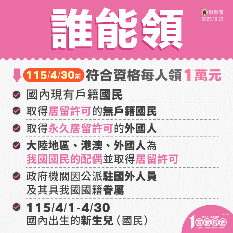 普發一萬領取期限倒數!今年有可能再發一次?財政部長回應了 普發一萬領取期限倒數!今年有可能再發一次?財政部長回應了