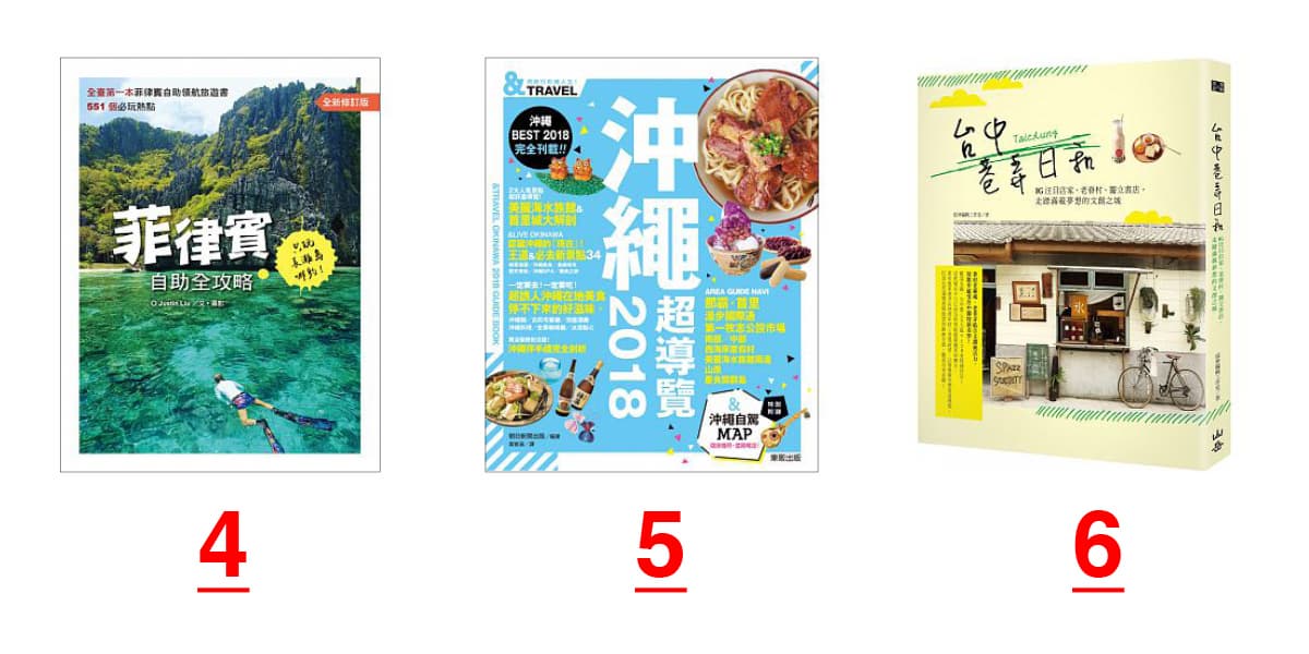 策畫新年度去哪玩囉 2018必看10本實用旅遊書 策畫新年度去哪玩囉 2018必看10本實用旅遊書