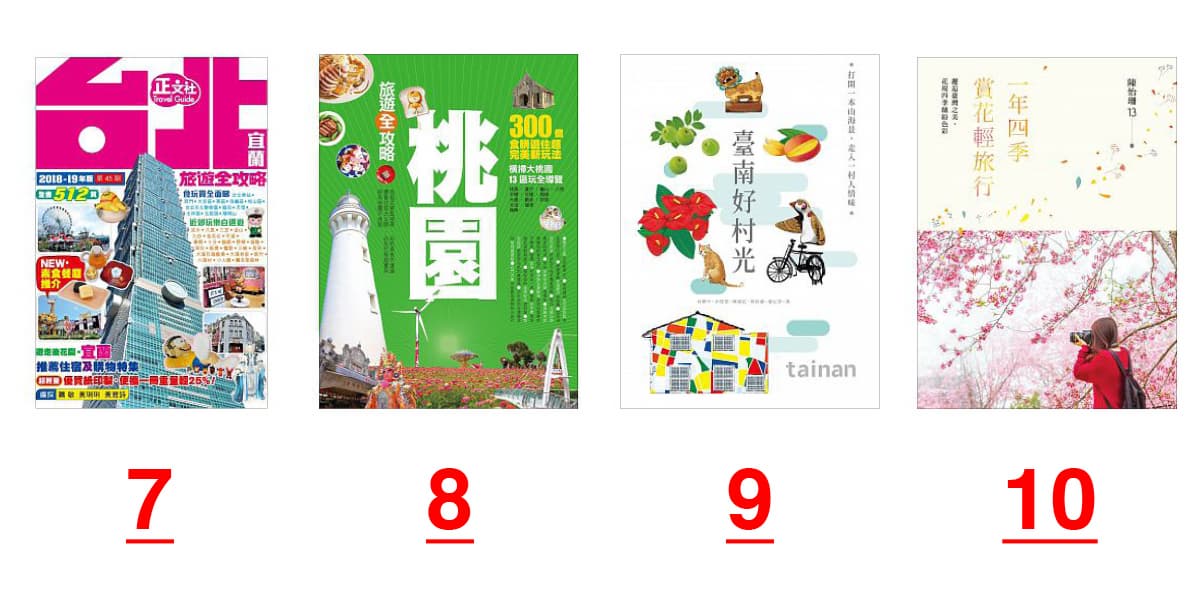 策畫新年度去哪玩囉 2018必看10本實用旅遊書 策畫新年度去哪玩囉 2018必看10本實用旅遊書