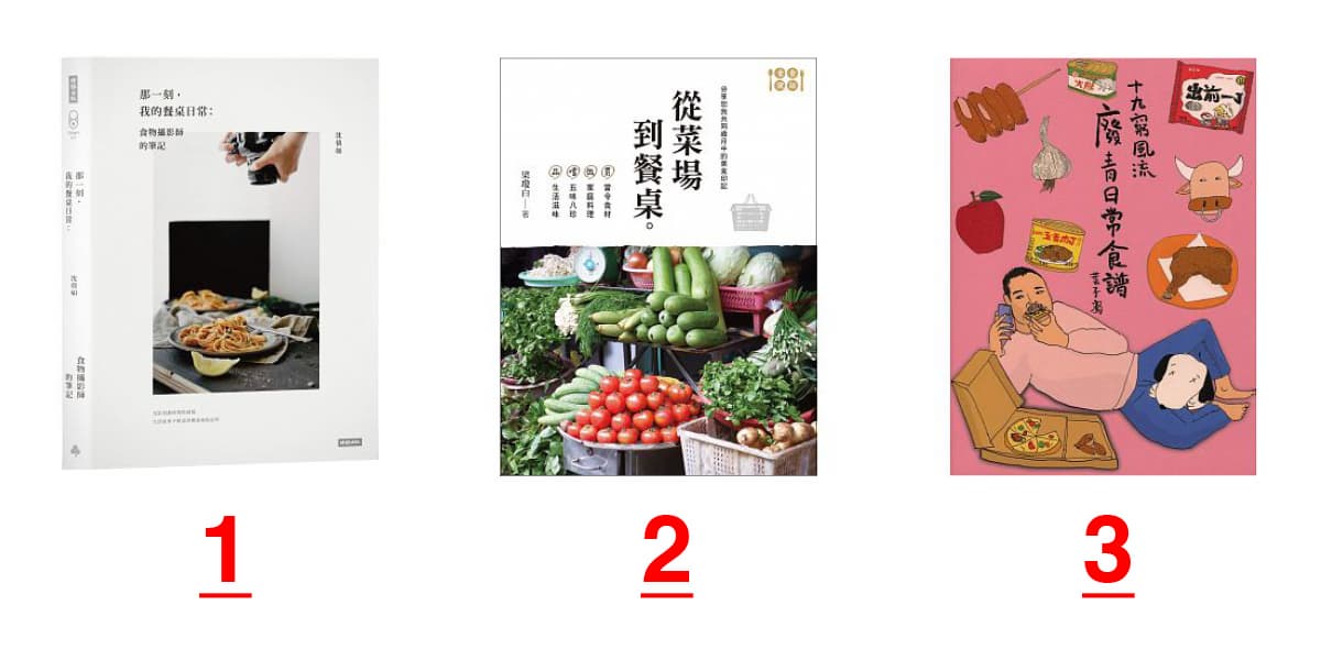 吃貨會吃更要懂吃！2018必閱10本吃貨書籍