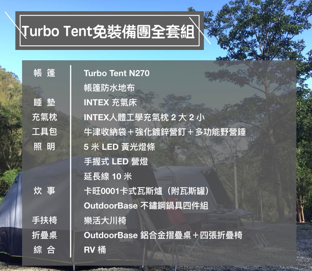 【食尚金好康】送夢幻營地1泊2食，得獎名單公布