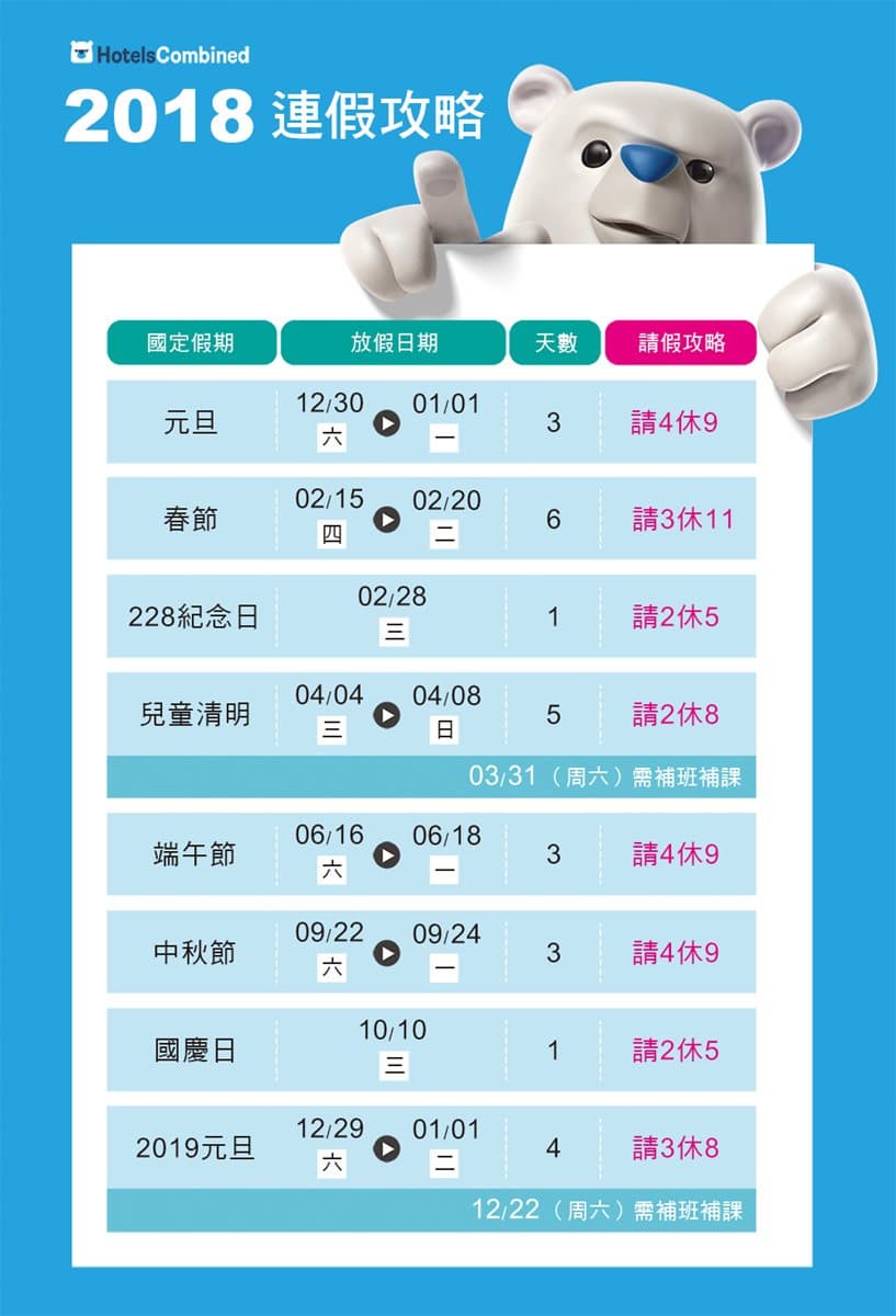 2018連假攻略！請假玩5大節慶最佳提案