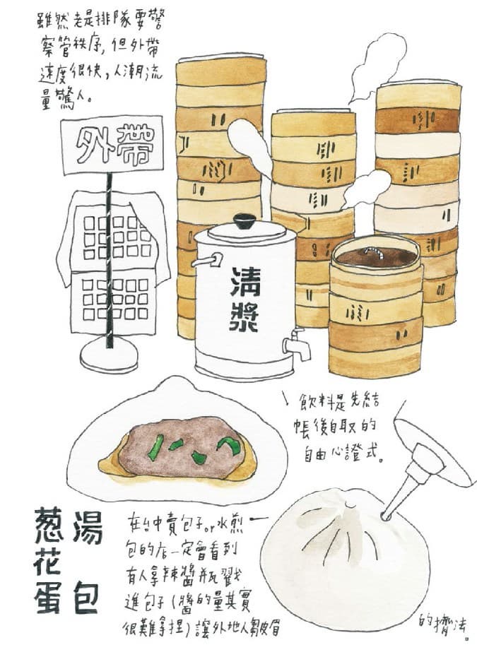 食尚選書／一吃開天眼！ 台中早餐就是這麼威
