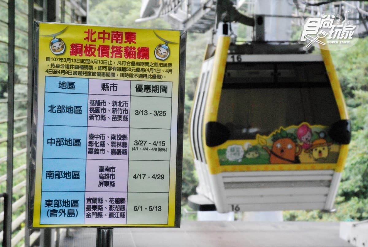 50元玩貓空！貓纜不限站數，4梯次限定優惠來了