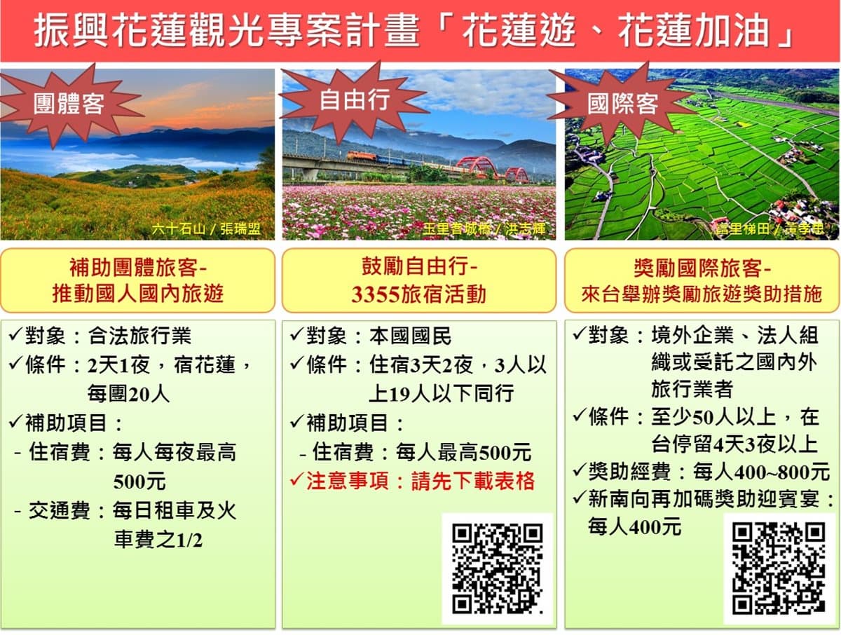 遊花蓮每人補助500元  螢火蟲季前往正是時候
