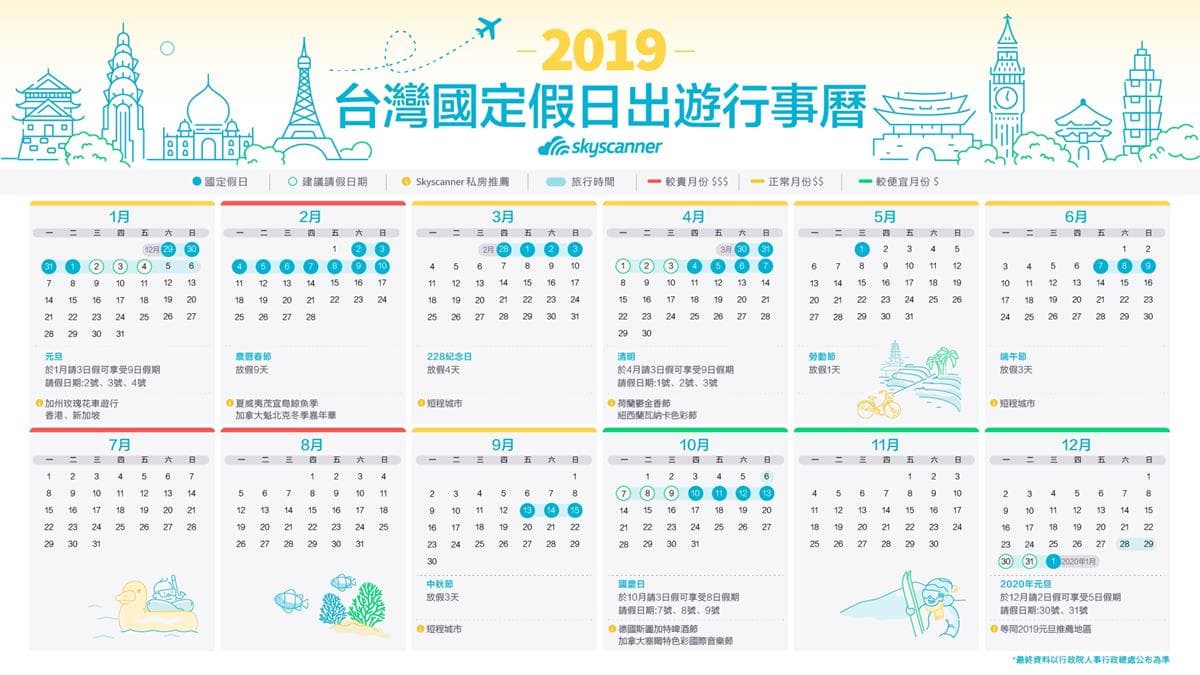 現在規劃剛剛好！2019連假請假攻略，選對3天爽放9天！