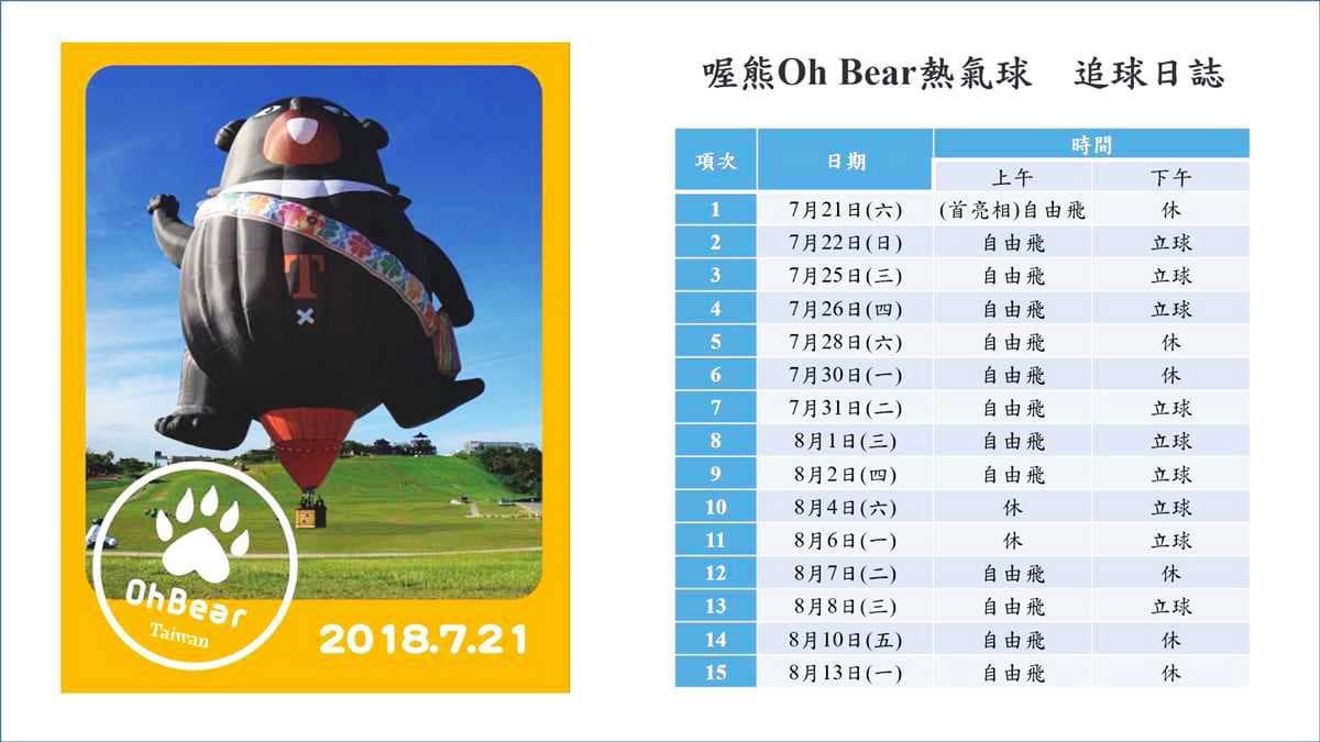 「喔熊」新造型熱氣球來了！背阿美族情人袋好CUTE 出沒時間快來FOLLOW