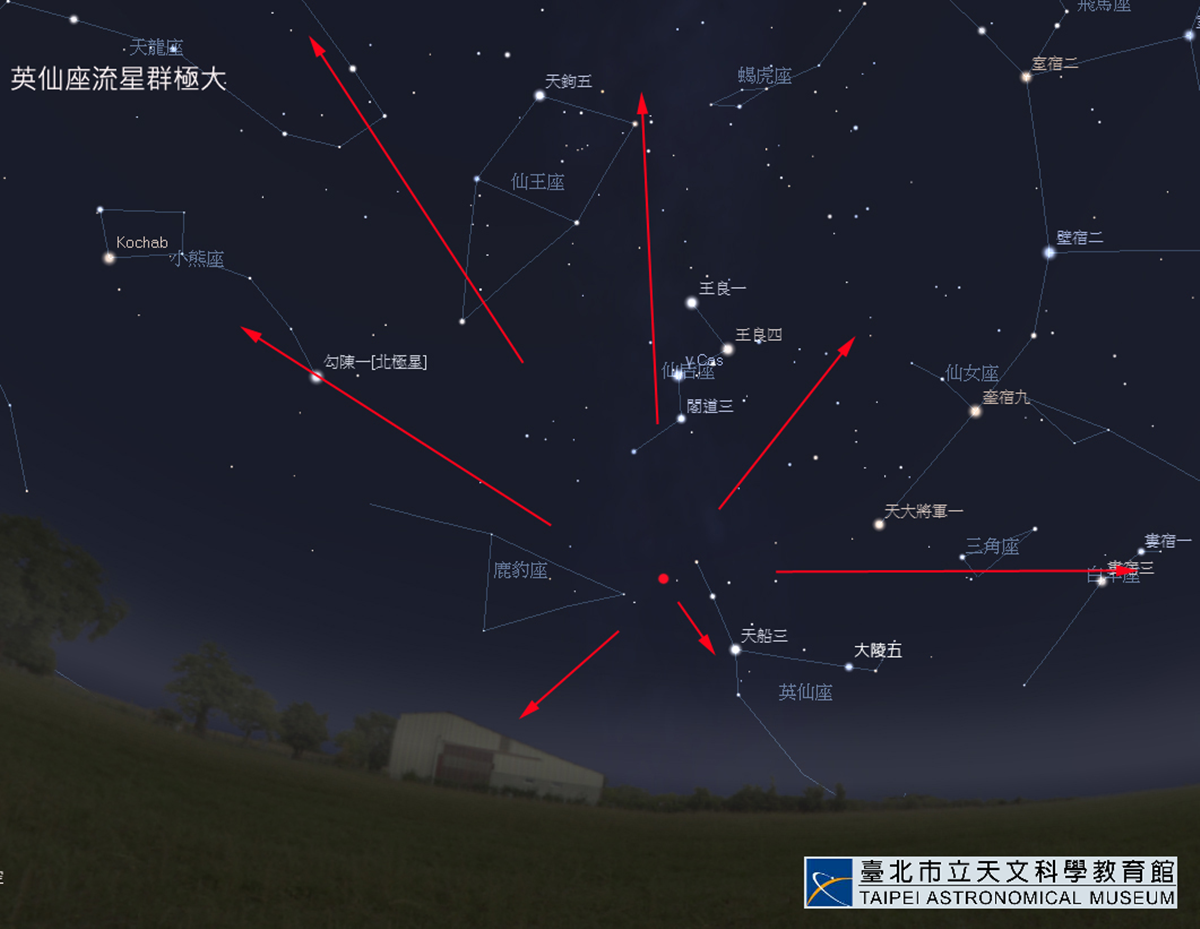 天文迷別錯過!超浪漫三大流星雨之「英仙座」在這周末!這樣看最清楚 天文迷別錯過!超浪漫三大流星雨之「英仙座」在這周末!這樣看最清楚