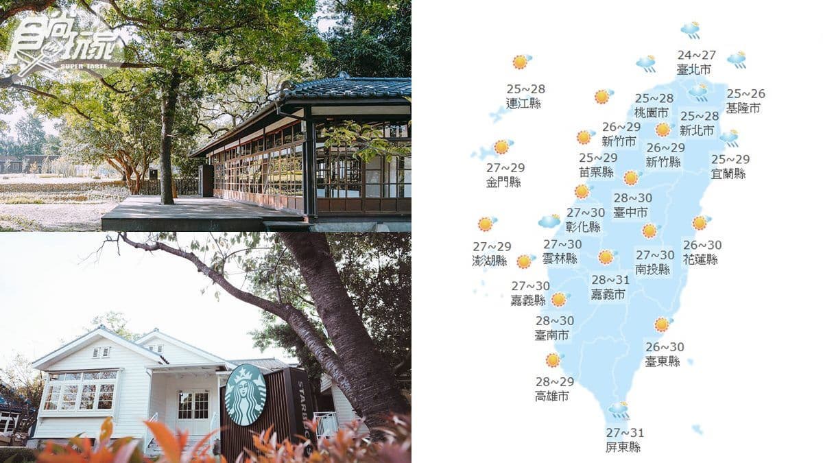 【食尚大頭條1005】今日天氣╳雙十優惠╳新竹新公園！快報康芮颱風不會來