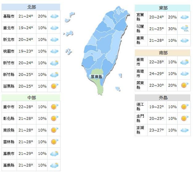 【食尚大頭條】週末天氣╳美腿旅店╳超人風箏：把握週末「將轉晴」，早晚溫差大，小心著涼