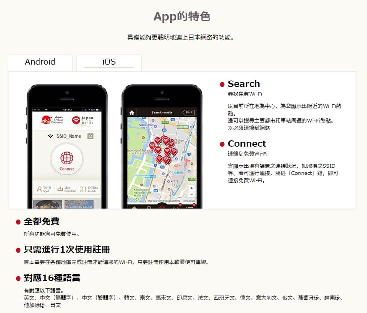 日本自助公認6大「最好用APP」！找餐廳、優惠、免費Wi-Fi全都有