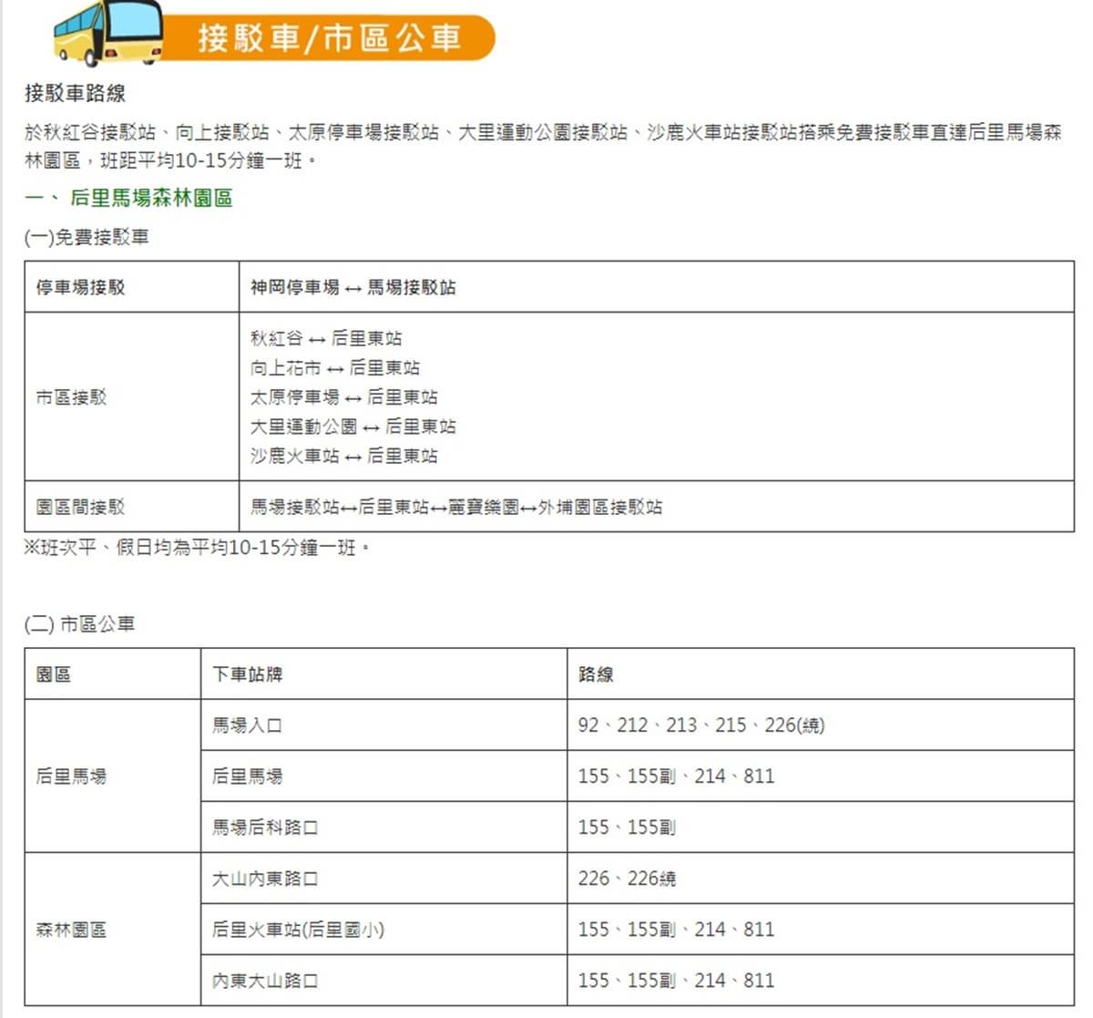 【台中看花博】「后里馬場森林園區」最精彩!556吋電視牆看「花粉世界」、金字塔內藏花園 【台中看花博】「后里馬場森林園區」最精彩!556吋電視牆看「花粉世界」、金字塔內藏花園