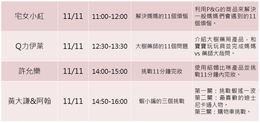 雙11最後一波玩什麼！主打「直播演唱會+抽獎購物金」一篇看懂